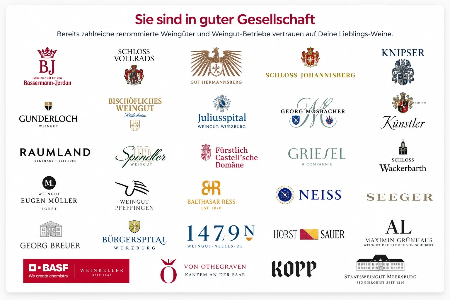 Sie sind in guter Gesellschaft – Übersicht der Logos unserer Weingut-Partner